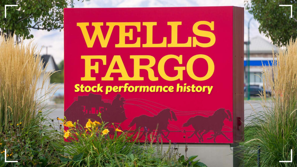 Wells Fargo stock performance history